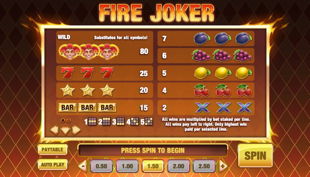 Fire Joker Paytable